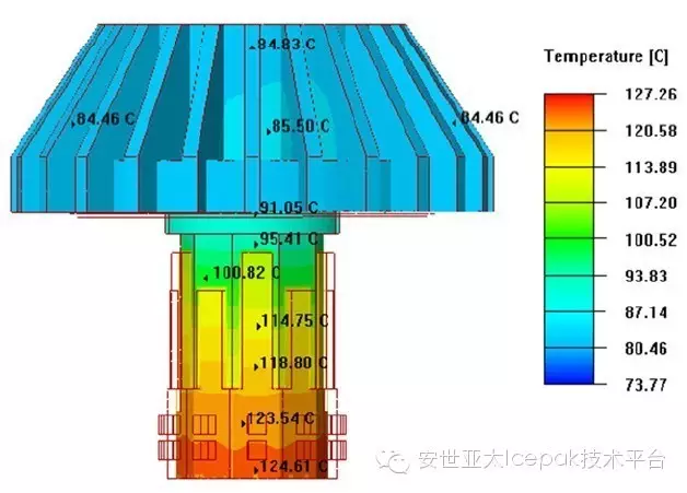 ansys怎么设置保存路径